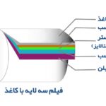 multilayer-laminated-film-08