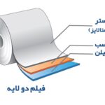 multilayer-laminated-film-09