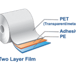 multilayer-laminated-film-10-1