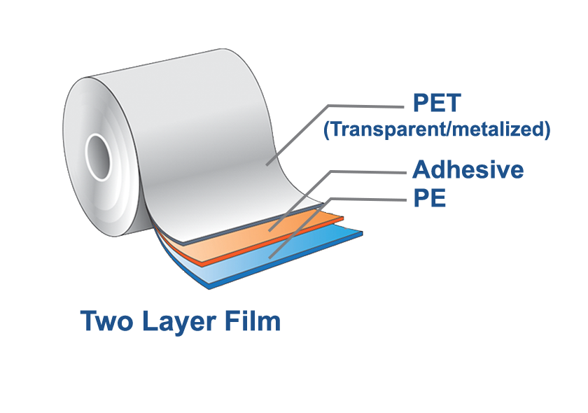 multilayer-laminated-film-10-1