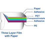 multilayer-laminated-film-11-1