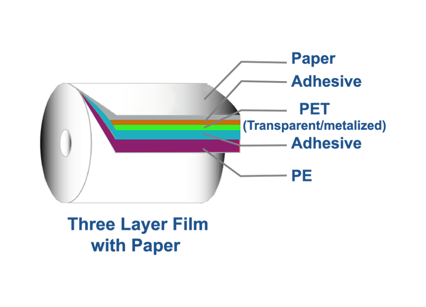multilayer-laminated-film-11-1