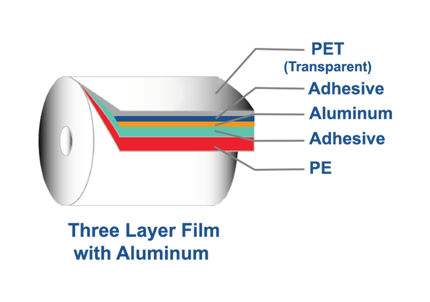 multilayer-laminated-film-12-1